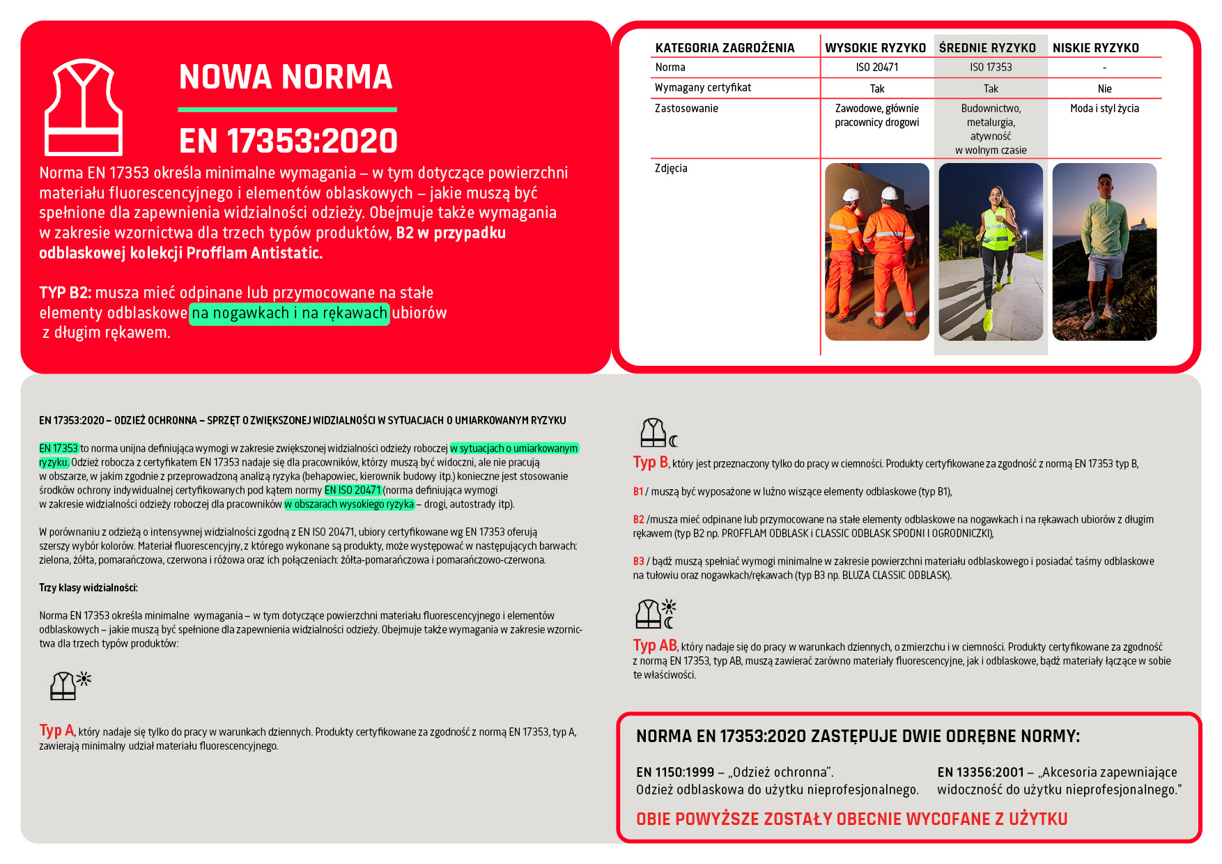 EN 17353 Nowa Norma